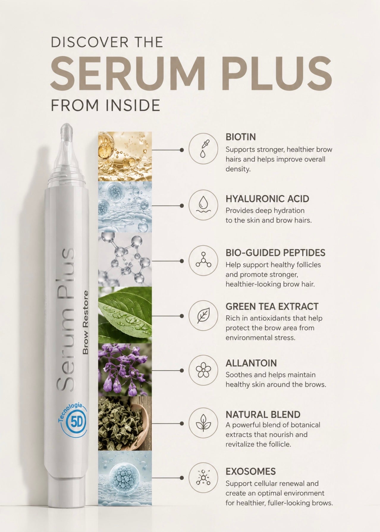 Serum Plus Brow Restore